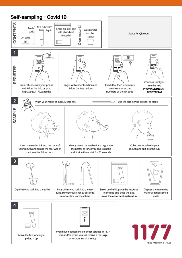 Instruction, including illustrations, for self-sampling