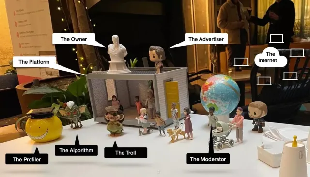 Photo: Pia Löfving: Per's stage setup: a small dollhouse with arrows pointing to the actors – The Platform (the house), The Owner (a Greek statue), The Advertiser (an Evel Knievel figure), The Profiler (a mug), The Algorithm (Stripe from Gremlins), The Troll (a troll figure) and The Moderator (a doll).