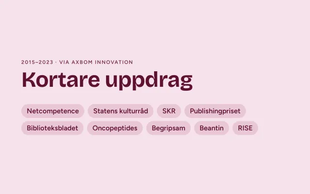 A designed cover in pink: “Kortare uppdrag” (Shorter assignments), 2015–2023, with the clients as labels: Netcompetence, Statens kulturråd, SKR, Publishingpriset, Biblioteksbladet, Oncopeptides, Begripsam, Beantin and RISE.