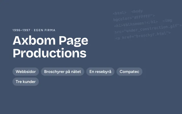A designed cover in dusk blue: “Axbom Page Productions”, 1996–1997, own business, with labels: web pages, brochures on the web, a travel agency, Compatec, three clients – and faint 1990s HTML code in the corner.