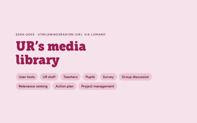 A designed cover in pink: “UR’s media library”, 2004–2005, Utbildningsradion (UR) via Lumano, with labels: user tests, UR staff, teachers, pupils, survey, group discussion, relevance ranking, action plan, project management.