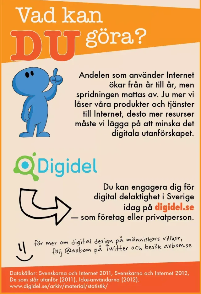 Part 4: What can you do?: “What can YOU do?” The share using the internet grows each year, but more slowly; the more we tie products and services to the internet, the more we must invest in reducing digital exclusion. You can get involved in digital inclusion at digidel.se – as a company or as a private person. Data sources: .SE's Svenskarna och Internet 2011 and 2012, and two reports on non-users.