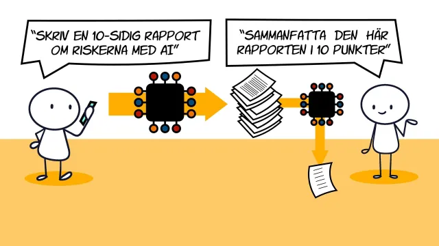 The report nobody wrote: “Write a 10-page report on the risks of AI” becomes a pile of paper, which the next person asks an AI to “summarize in 10 points”.