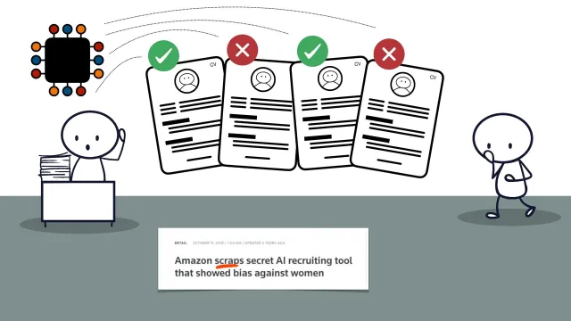 Bias in recruiting: An AI sorts CVs with ticks and crosses. Headline: Amazon scraps secret AI recruiting tool that showed bias against women.