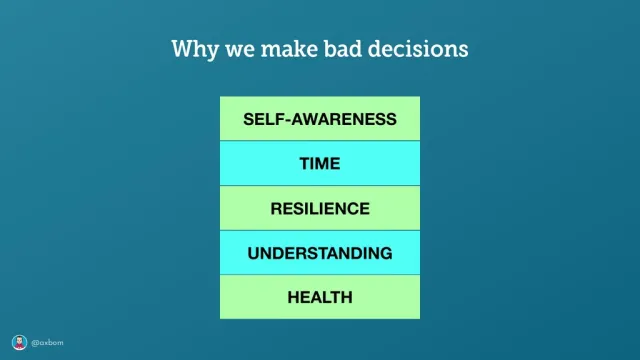 Slide: Why we make bad decisions: Five reasons: self-awareness, time, resilience, understanding and health.