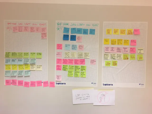 “What have I learned today?”: Three grid sheets full of sticky notes in which the students sum up each day – GDPR, involving the vulnerable, listening in interviews, the panda – and a note asking for it to be left on the wall until Monday.