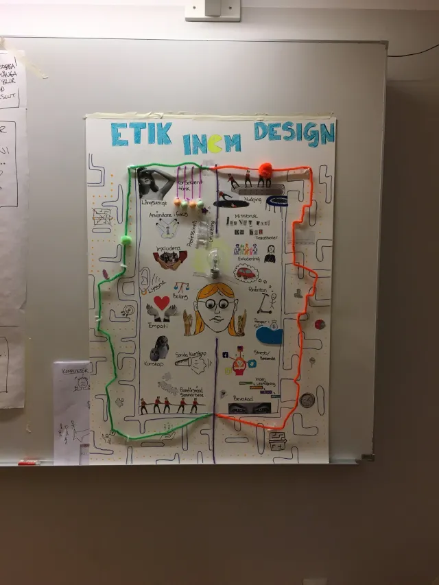 Student poster: “Etik inom design”: A poster where a green path (inclusion, empathy, listening, knowledge, cooperation) and an orange path (nudging, addiction, exclusion, stress, surveillance) frame a drawn face, built with pipe cleaners, pompoms and cut-out pictures.