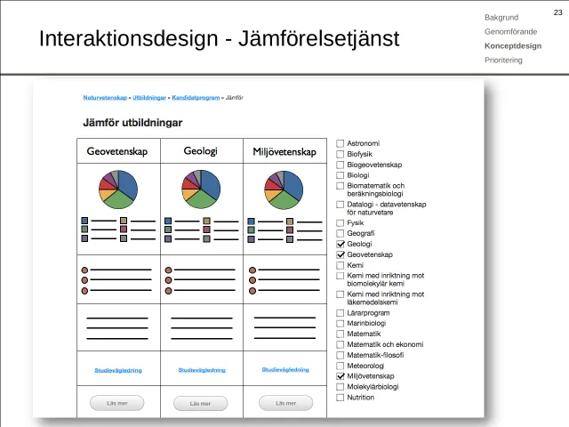 Wireframe: comparison service: Geosciences, Geology and Environmental science side by side, with subject content as pie charts, and a list of all bachelor’s programs to tick.