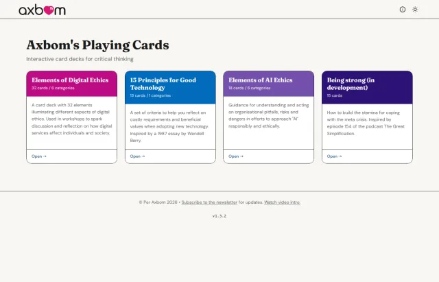 The four decks: The start page of Axbom's Playing Cards: “Interactive card decks for critical thinking”, with four decks – Elements of Digital Ethics (32 cards, 6 categories), 13 Principles for Good Technology (13 cards), Elements of AI Ethics (18 cards, 6 categories) and Being strong (in development, 15 cards).
