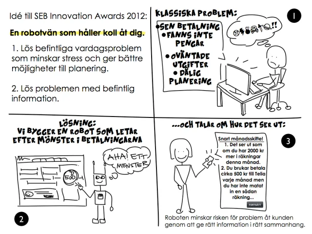The idea, page 1 (in Swedish): “A robot friend that keeps track for you”: classic problems like late payments and unexpected costs; the solution, a robot that looks for patterns in payments; and the robot telling you what lies ahead this month.
