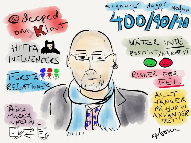 SSMX 2013: @deeped on Klout: In Swedish. @deeped on Klout: 400/90/40 (signals, days, median); find influencers; understand relationships; benchmark content; doesn't measure positive or negative; risk of errors; “it all depends on how we use it!”