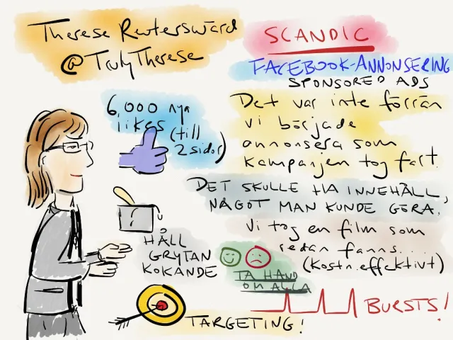 SSMX 2013: Therese Reuterswärd on Scandic's Facebook campaigns: In Swedish. Therese Reuterswärd (@TrulyTherese), Scandic, Facebook advertising and sponsored ads: 6,000 new likes (to two pages); “it wasn't until we started advertising that the campaign took off”; “it had to have content, something you could do”; “we used a film that already existed (cost-effective)”; “keep the pot boiling”; “take care of everyone”; targeting; bursts.