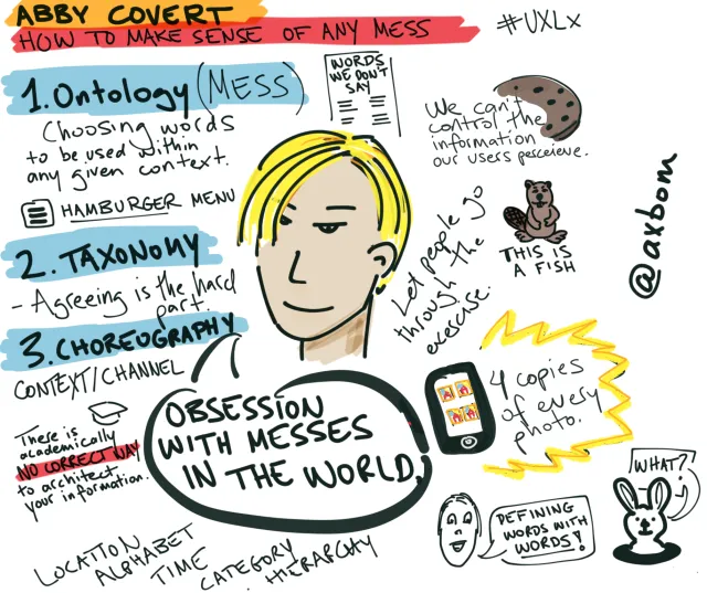 UXLx 2015 workshop: Abby Covert, How to make sense of any mess: 1. Ontology (mess): choosing words to be used within any given context – the hamburger menu, “words we don't say”. 2. Taxonomy: agreeing is the hard part. 3. Choreography: context/channel. “Obsession with messes in the world.” “There is academically no correct way to architect your information.” “We can't control the information our users perceive.” A beaver: “This is a fish.” “Let people go through the exercise.” “4 copies of every photo.” “Defining words with words!” Location, alphabet, time, category, hierarchy.