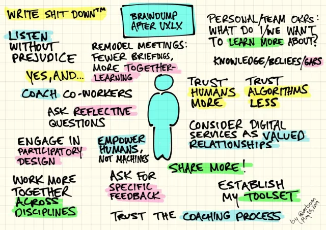 Braindump after UXLx 2019: what I took home: My own take-aways, dated 25 May 2019, around a simple standing figure: write shit down, listen without prejudice, “yes, and…”, coach co-workers, ask reflective questions, engage in participatory design, work more together across disciplines, remodel meetings – fewer briefings, more together-learning – empower humans, not machines, ask for specific feedback, trust the coaching process. Personal and team OKRs: what do I/we want to learn more about? Knowledge, beliefs, gaps. Trust humans more, trust algorithms less. Consider digital services as valued relationships. Share more! Establish my toolset.