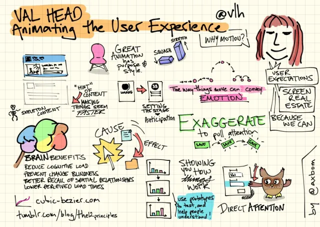 UXLx 2019: Val Head, Animating the user experience: Why motion? User expectations, screen real estate – “because we can”. “Great animation has purpose and style”: squash and stretch. Skeleton content gives a “hint” of content, making things seem faster; setting the stage with anticipation. “The way things move can convey emotion.” “Exaggerate to pull attention”: a bouncing save button. Cause and effect, showing you how things work, direct attention – with an owl pointing at a form field. Brain benefits: reduce cognitive load, prevent change blindness, better recall of spatial relationships, lower perceived load times. “Use prototypes to test, and help people understand!” Links: cubic-bezier.com and the 12 principles of animation.
