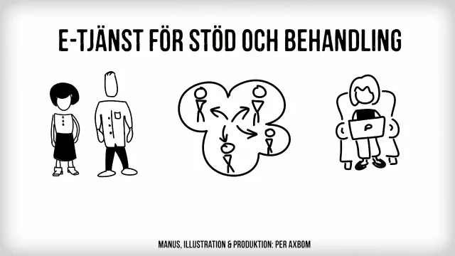 Hand-drawn title frame from the film: “E-tjänst för stöd och behandling”, with a therapist and a doctor, a circle of connected people, and a person sitting in an armchair with a laptop. Credit at the bottom: Script, illustration and production: Per Axbom.