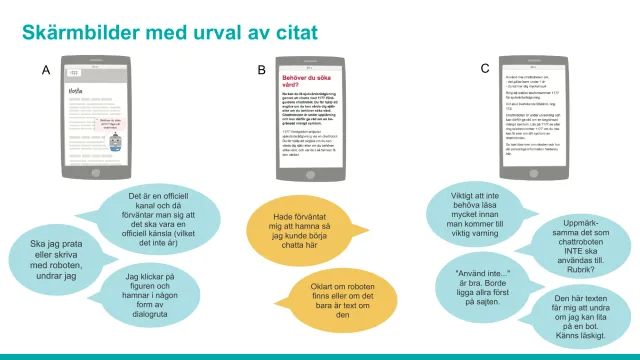 Screens with quotes: Mobile screens of the symptom guide with participants' comments in speech bubbles, such as “Should I talk or write with the robot?” and “This text makes me wonder if I can trust a bot. Feels scary.”