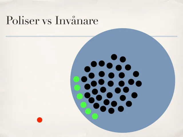 Police vs citizens: A large blue circle full of black dots with a few green ones at the edge, and a single red dot outside.