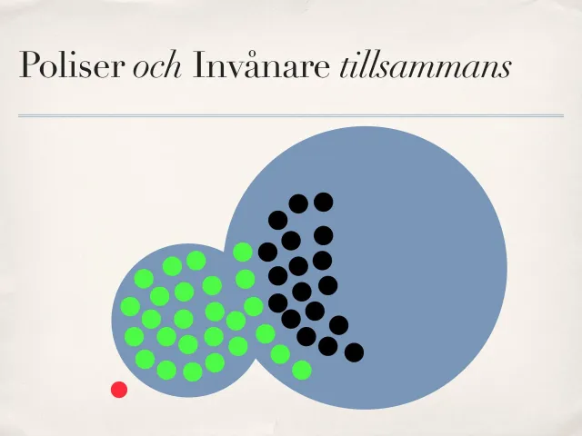 Police and citizens together: Two overlapping circles: a smaller one full of green dots joins the large one with black dots – police and citizens together.