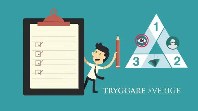 Film still: a checklist for prevention: A figure ticks off a checklist next to the crime triangle, signed Tryggare Sverige.