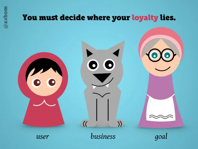 Where your loyalty lies: Text: “You must decide where your loyalty lies.” Red Riding Hood labeled “user”, the wolf labeled “business” and Grandma labeled “goal”.