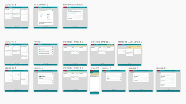 Overview of Per's prototype screens, labeled start page, contact card, medication services, inbox, records, and start page for acting on someone's behalf (ombud), in several versions.