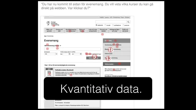 Quantitative data: click test: A wireframe of the Events page with the task “You have now come to the events page. You want to know which courses you can take directly on the web. Where do you click?” and red dots where the participants clicked.