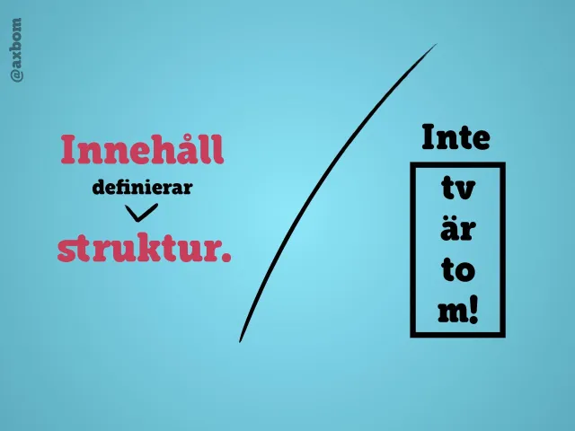 Content defines structure: “Innehåll definierar struktur.” (Content defines structure.) Beside it: “Inte tvärtom!” (Not the other way round!) – its letters squeezed into a narrow box.