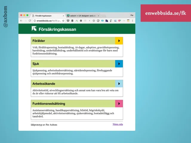From prototype to form: My idea prototype at enwebbsida.se/fk, built from the content: Försäkringskassan’s four areas – parent, ill, job seeker and disability – as large tap targets, each with its own colour.