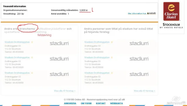 118 100: a company page: Part of a company page. A box of financial information (organization number hidden here) showing turnover 201 tkr, 1 employee and an average monthly salary of 3,000 kr, which Per has underlined with an exclamation mark. Below, a list headed “Andra ord i brancherna” with “felstavning” (misspelling) written in red next to a circled word, and a list of companies other people also looked at – the same Stadium Drottninggatan entry three times in each list.