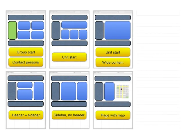 The 2011 website: six page templates: Six wireframe page templates in blue and gray blocks: group start / contact persons, unit start, unit start / wide content, header + sidebar, sidebar with no header, and page with map.